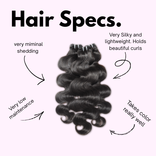 Bodywave Bundles